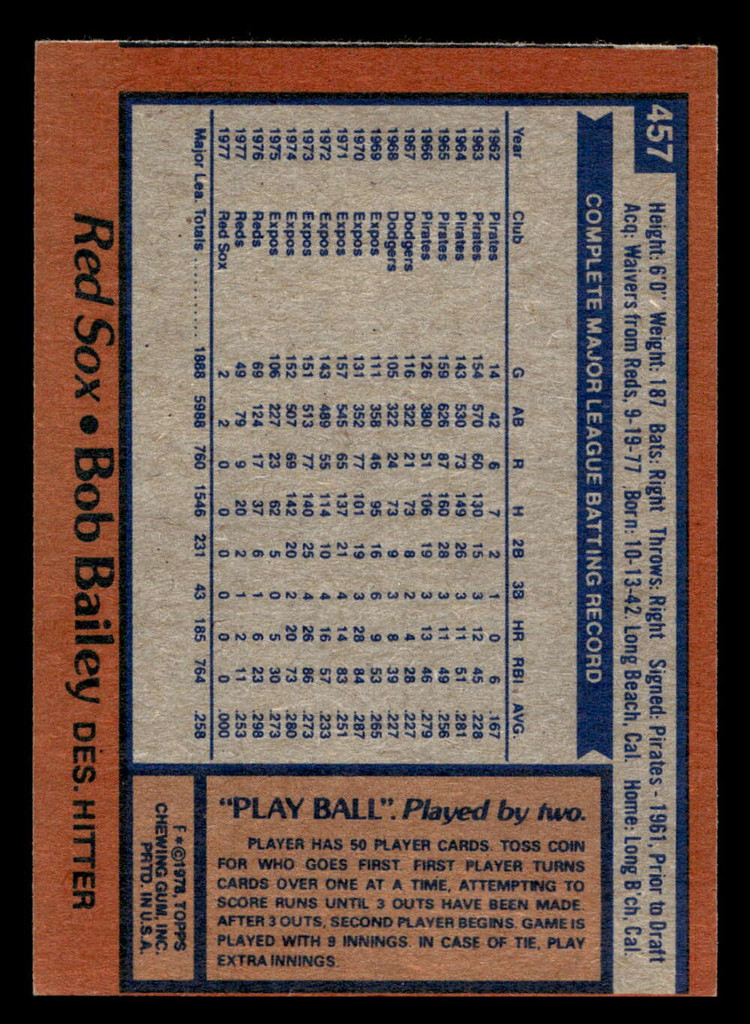 1978 Topps #457 Bob Bailey Near Mint  ID: 520500