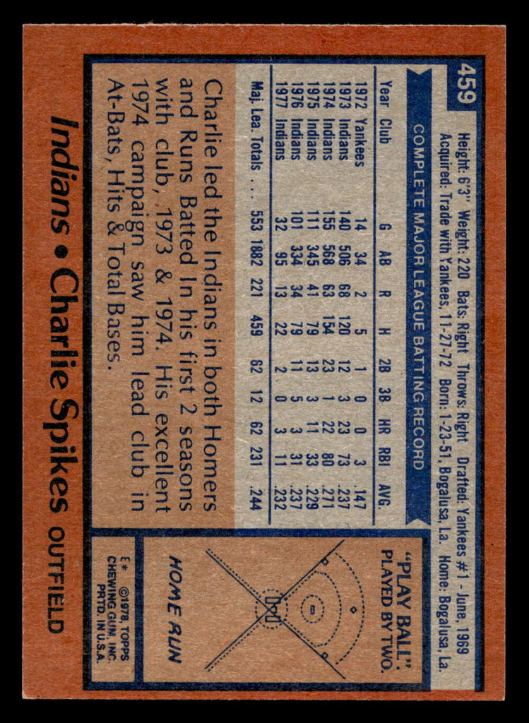 1978 Topps #459 Charlie Spikes Near Mint  ID: 520509
