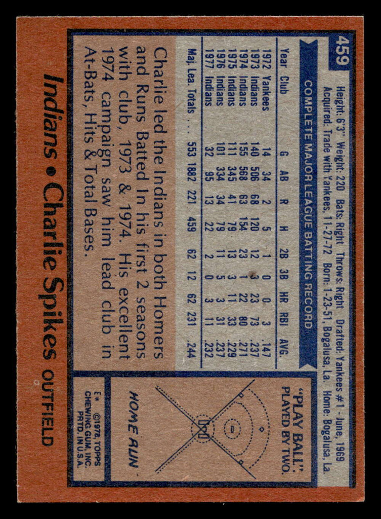 1978 Topps #459 Charlie Spikes Ex-Mint 