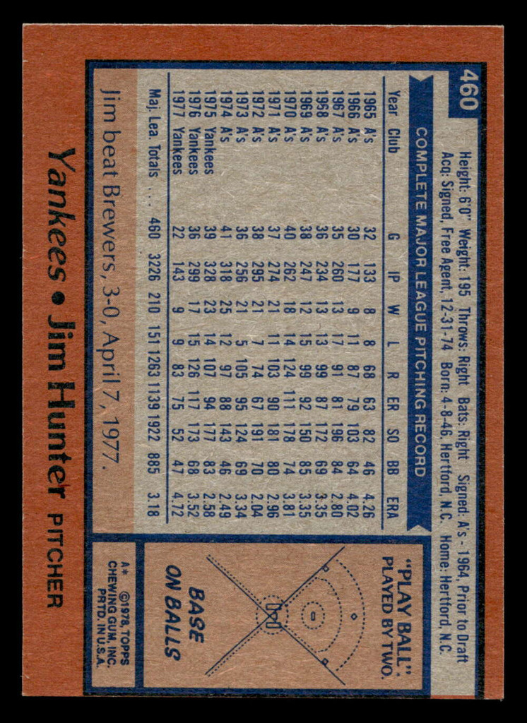 1978 Topps #460 Jim Hunter Near Mint  ID: 520514
