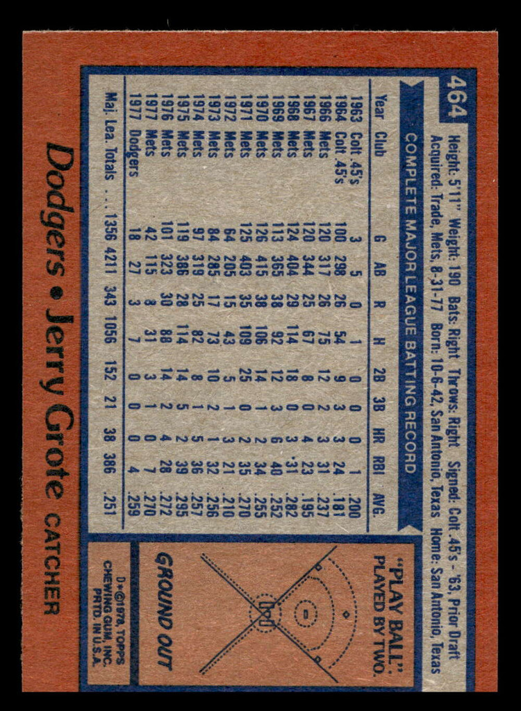 1978 Topps #464 Jerry Grote Near Mint  ID: 520530