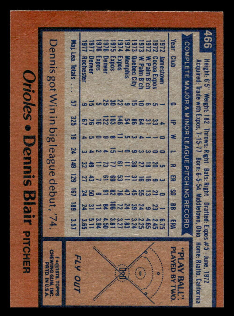 1978 Topps #466 Dennis Blair Very Good 