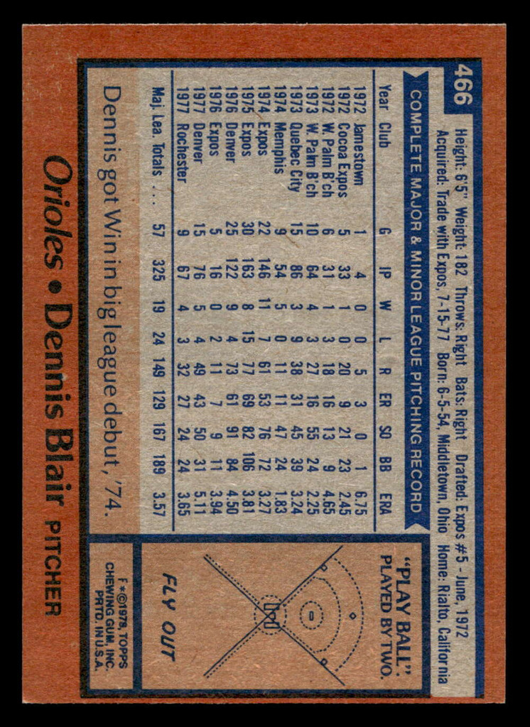 1978 Topps #466 Dennis Blair Near Mint  ID: 520539