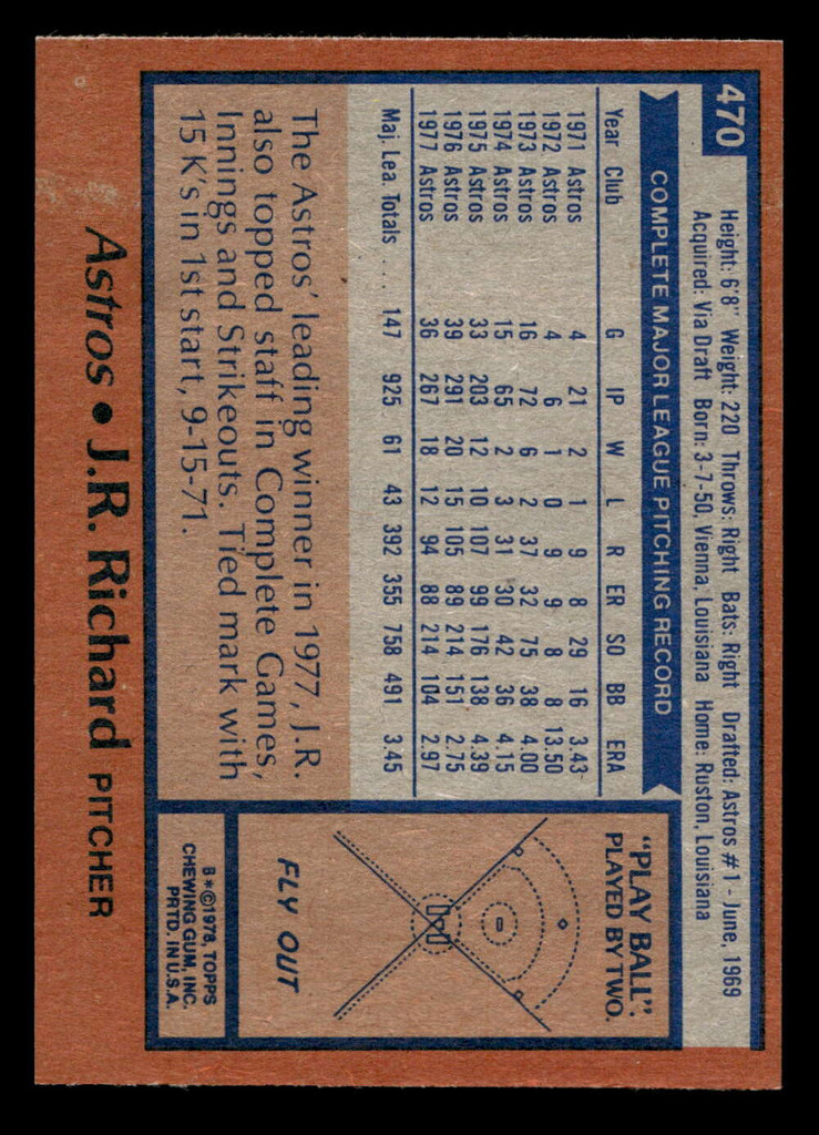 1978 Topps #470 J.R. Richard Near Mint  ID: 520553