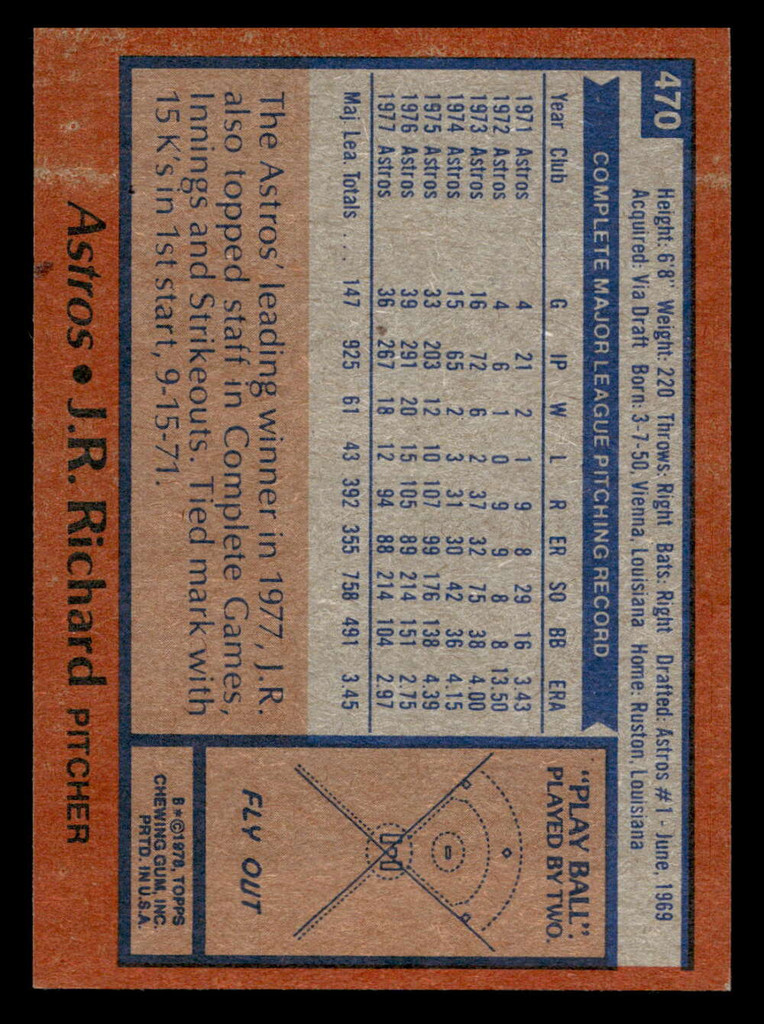 1978 Topps #470 J.R. Richard Near Mint  ID: 520555