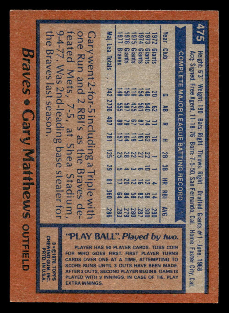 1978 Topps #475 Gary Matthews Near Mint  ID: 520571