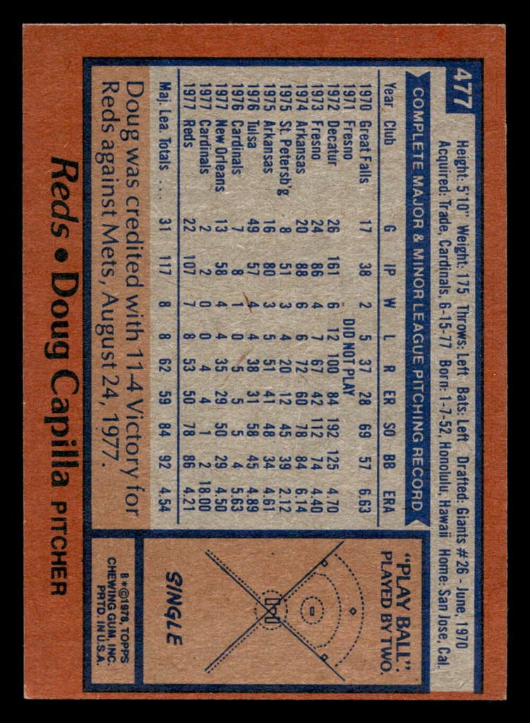 1978 Topps #477 Doug Capilla Near Mint RC Rookie 