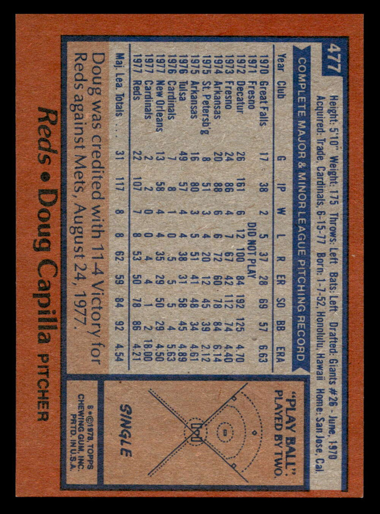 1978 Topps #477 Doug Capilla Near Mint+ RC Rookie  ID: 520581
