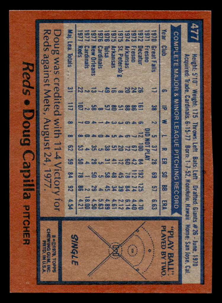 1978 Topps #477 Doug Capilla Near Mint+ RC Rookie  ID: 520582