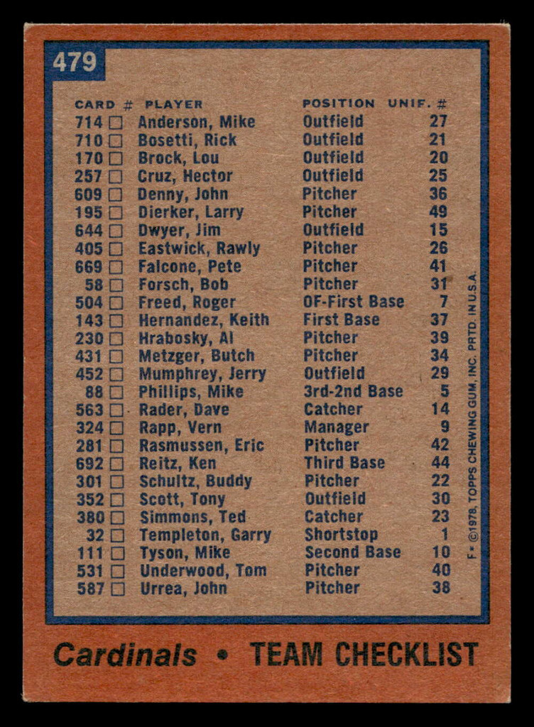 1978 Topps #479 Cardinals Team Ex-Mint  ID: 520588