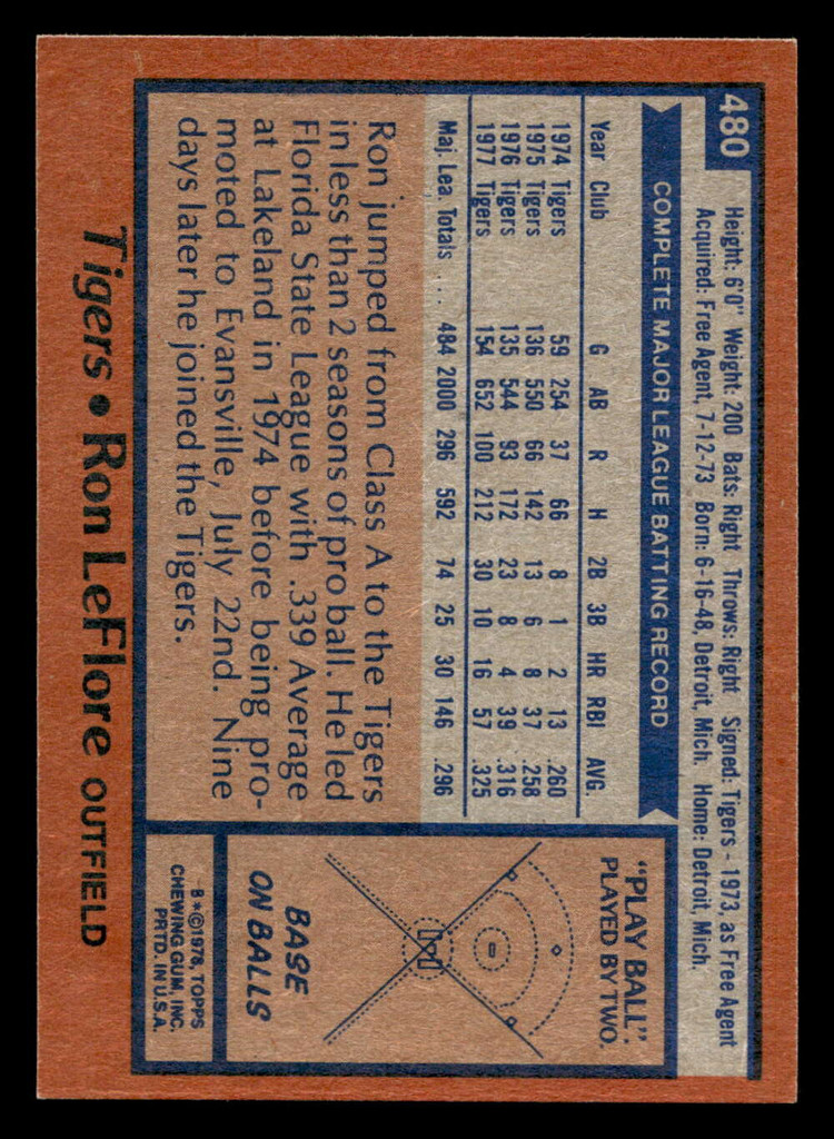 1978 Topps #480 Ron LeFlore Near Mint+  ID: 520595