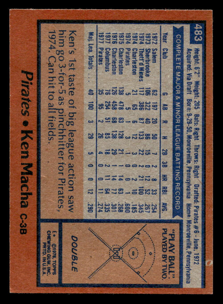 1978 Topps #483 Ken Macha Near Mint RC Rookie  ID: 520604