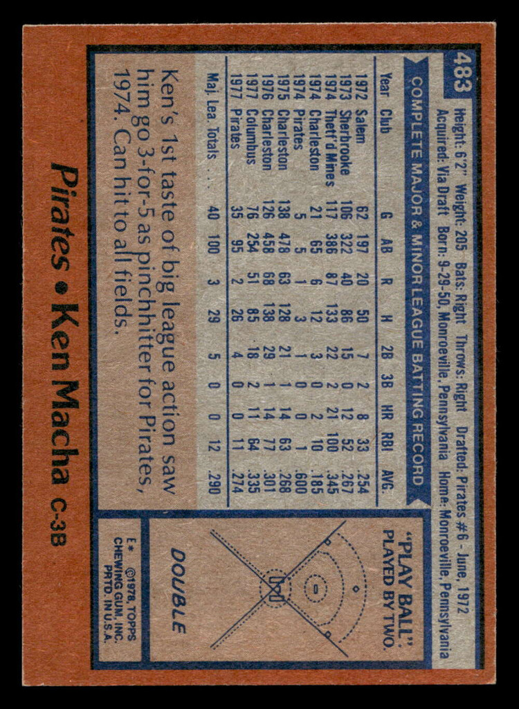 1978 Topps #483 Ken Macha Near Mint RC Rookie  ID: 520605