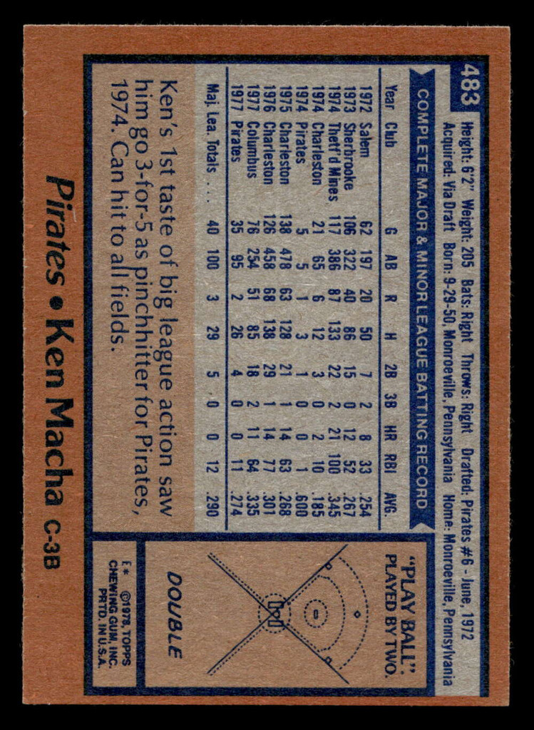 1978 Topps #483 Ken Macha Near Mint+ RC Rookie 