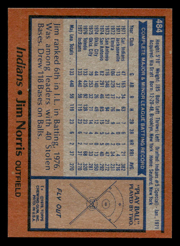 1978 Topps #484 Jim Norris Near Mint RC Rookie  ID: 520611