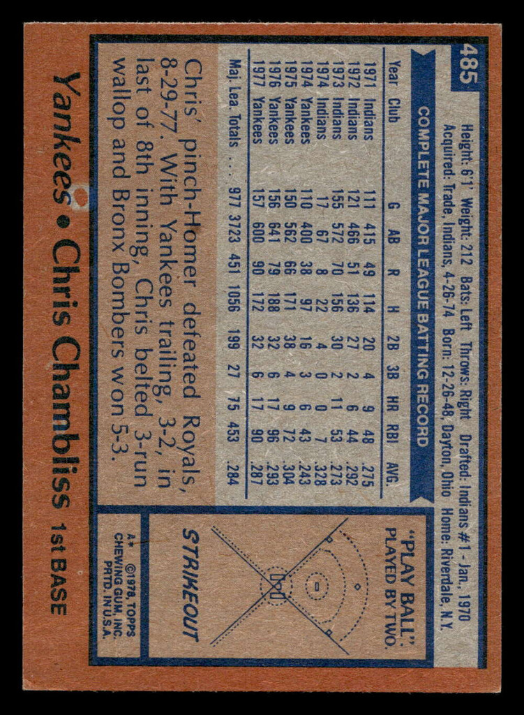 1978 Topps #485 Chris Chambliss Ex-Mint  ID: 520615
