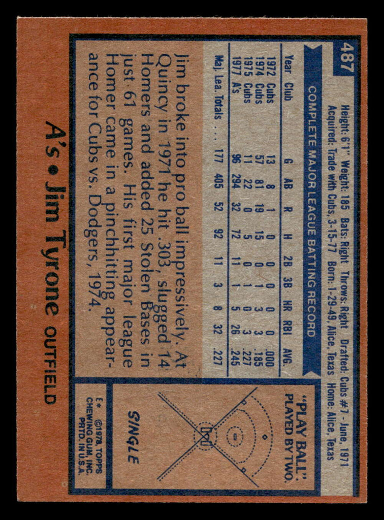 1978 Topps #487 Jim Tyrone Near Mint+  ID: 520620