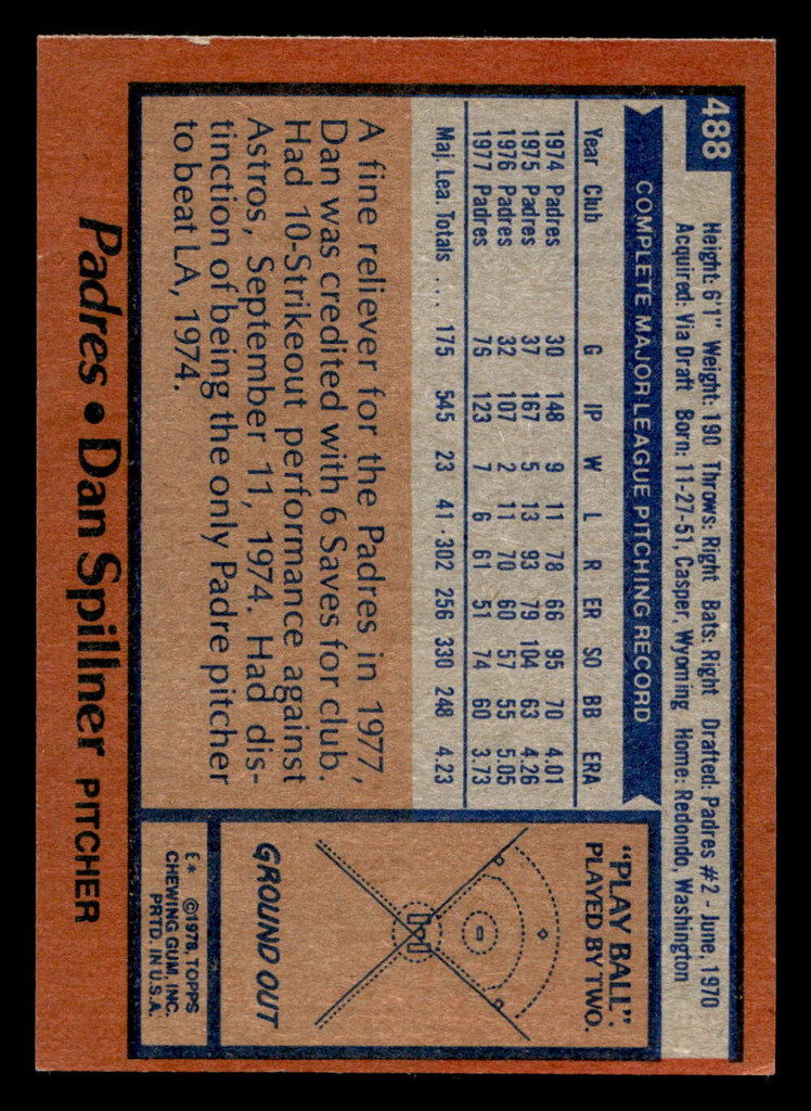 1978 Topps #488 Dan Spillner Ex-Mint 