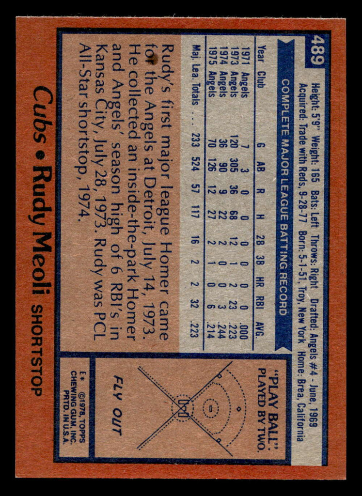 1978 Topps #489 Rudy Meoli Near Mint  ID: 520629