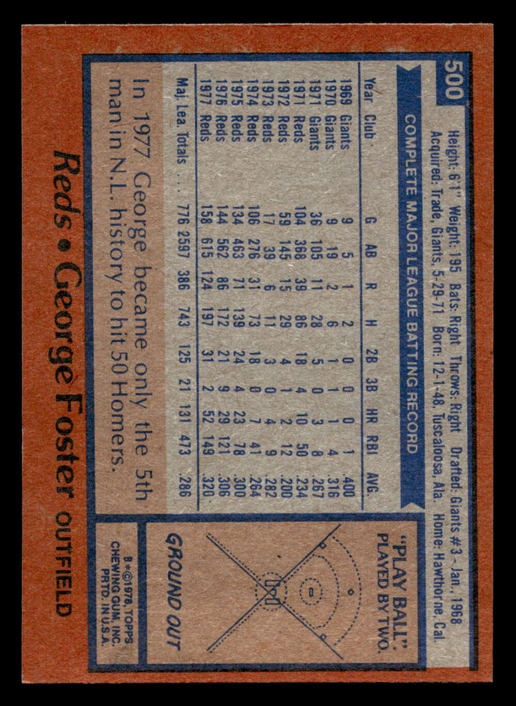 1978 Topps #500 George Foster Ex-Mint  ID: 520676