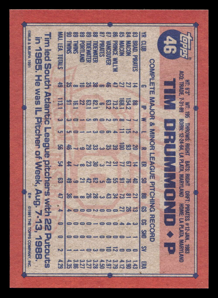 1991 Topps Desert Shield #46 Tim Drummond NM-Mint 