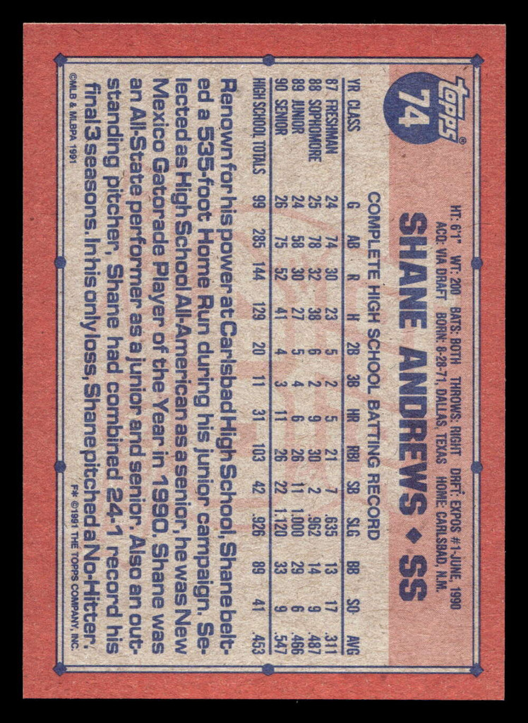 1991 Topps Desert Shield #74 Shane Andrews NM-Mint 