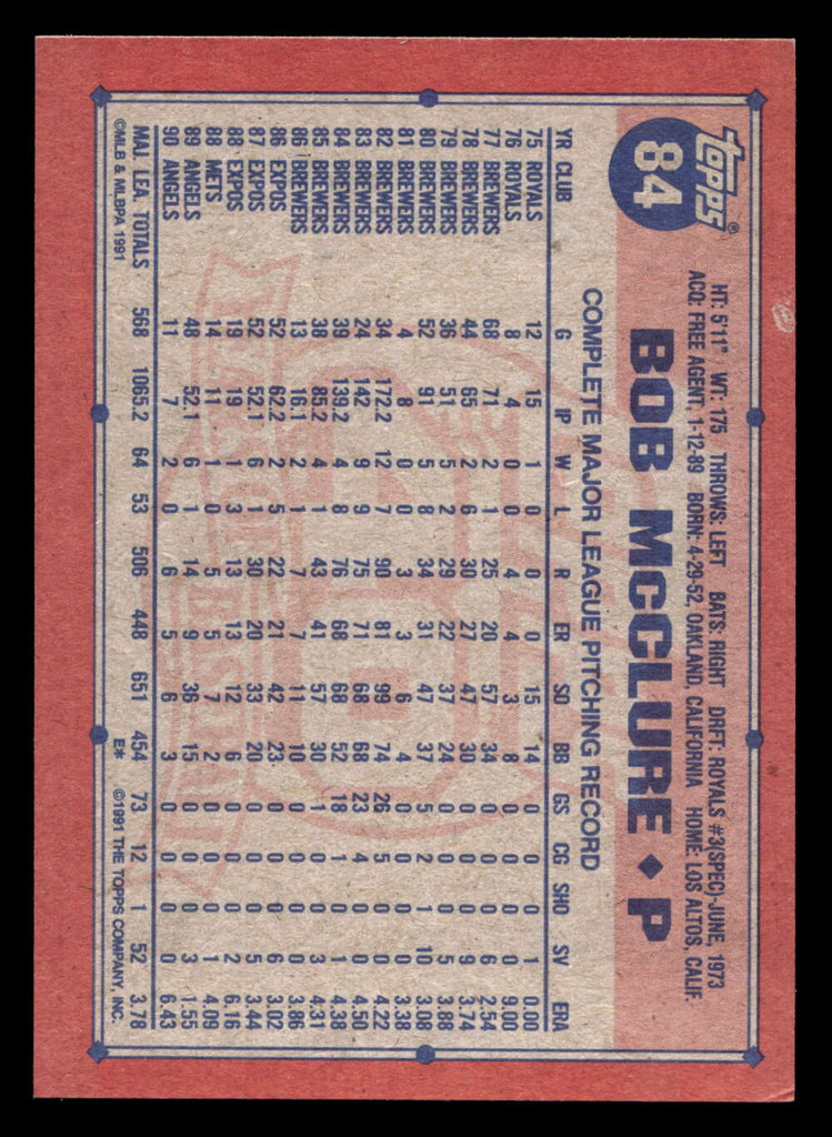 1991 Topps Desert Shield #84 Bob McClure Near Mint  ID: 520719
