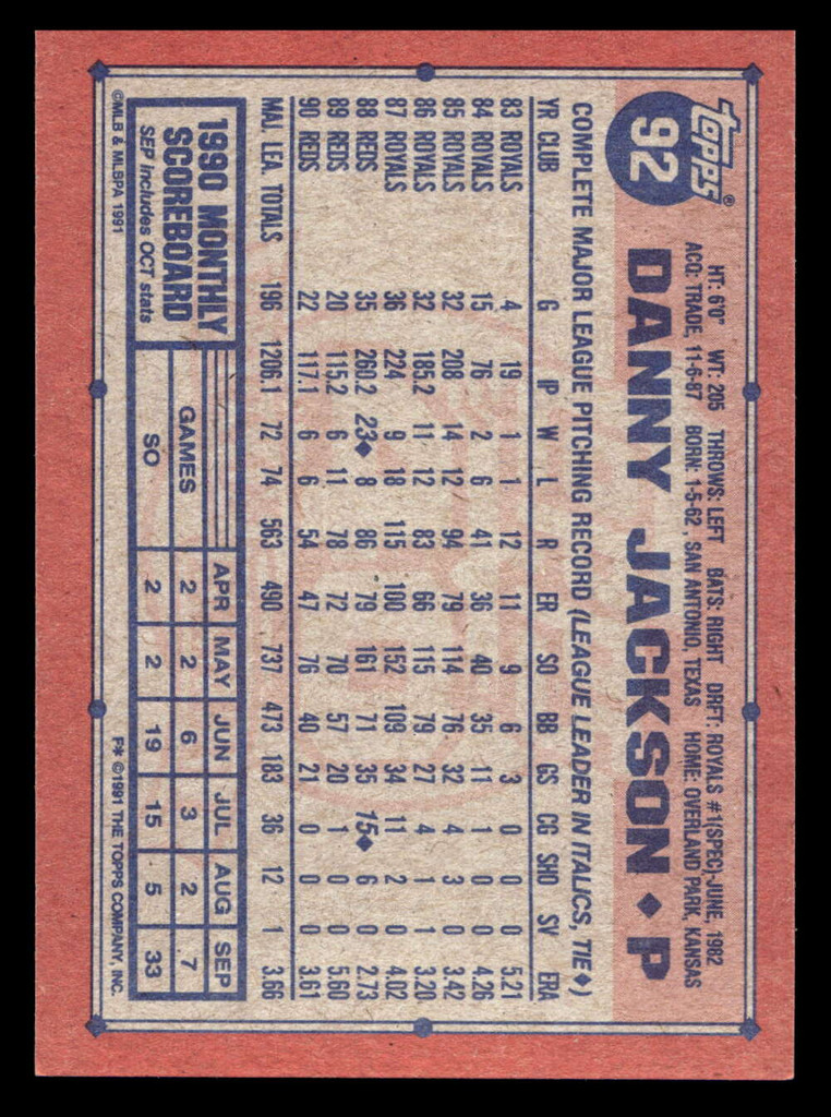 1991 Topps Desert Shield #92 Danny Jackson NM-Mint 