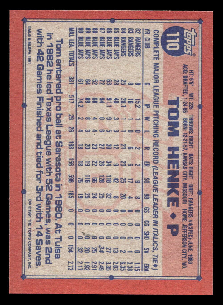1991 Topps Desert Shield #110 Tom Henke Near Mint+  ID: 520732