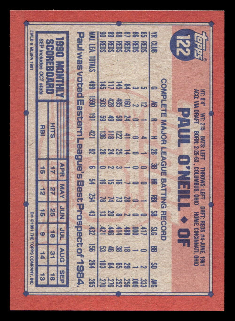 1991 Topps Desert Shield #122 Paul O'Neill NM-Mint 