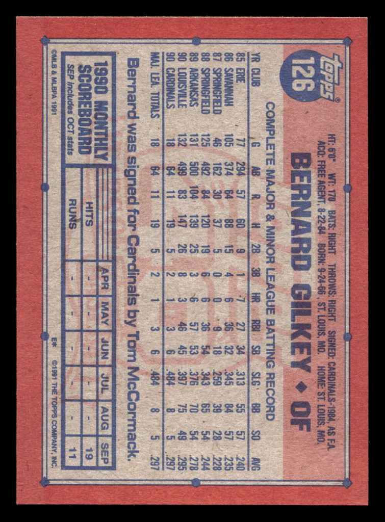 1991 Topps Desert Shield #126 Bernard Gilkey NM-Mint 