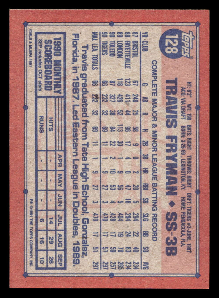 1991 Topps Desert Shield #128 Travis Fryman NM-Mint  ID: 520742