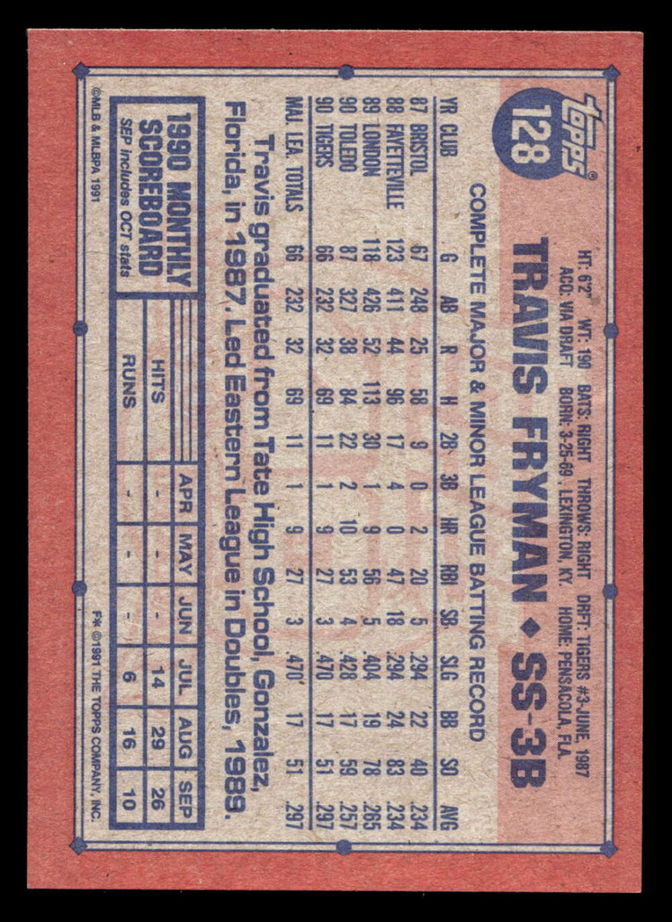 1991 Topps Desert Shield #128 Travis Fryman NM-Mint  ID: 520743