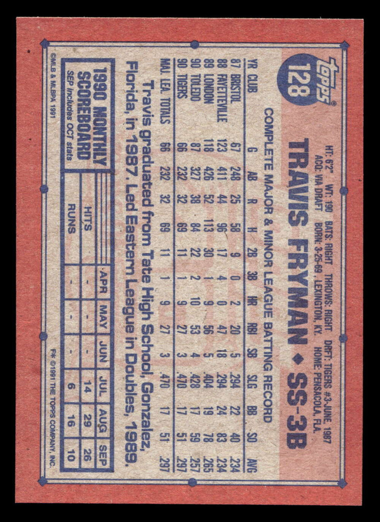 1991 Topps Desert Shield #128 Travis Fryman NM-Mint  ID: 520744