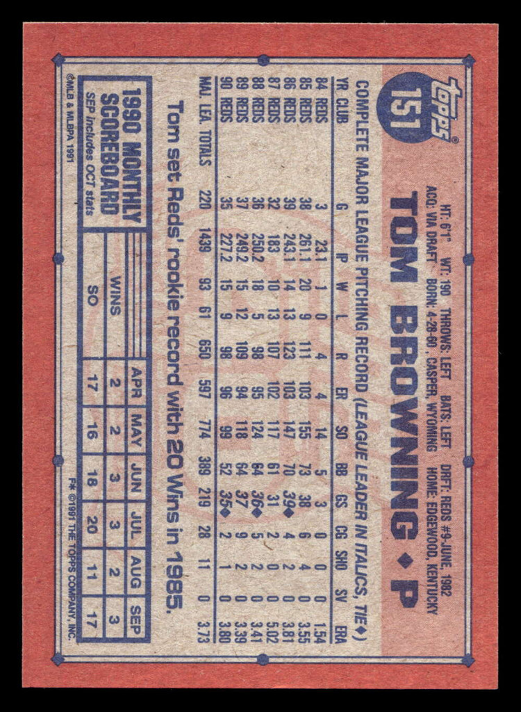 1991 Topps Desert Shield #151 Tom Browning NM-Mint 