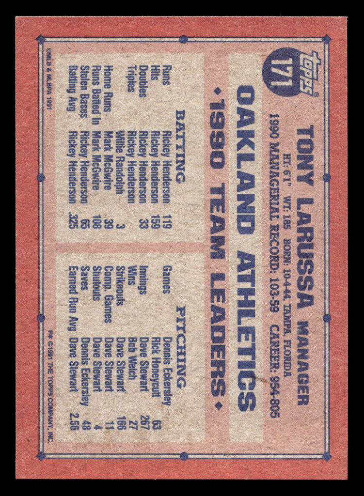 1991 Topps Desert Shield #171 Tony LaRussa MG NM-Mint 