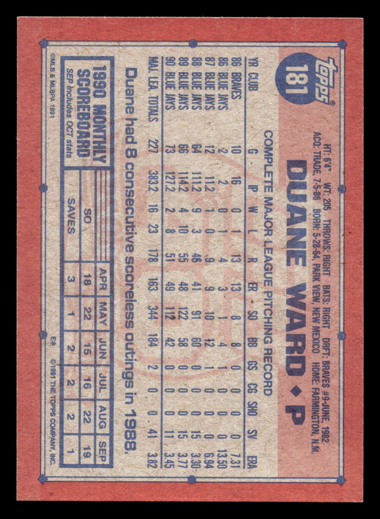 1991 Topps Desert Shield #181 Duane Ward NM-Mint 