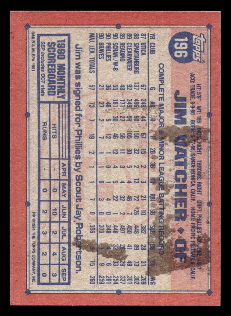 1991 Topps Desert Shield #196 Jim Vatcher Very Good Gum Stain 