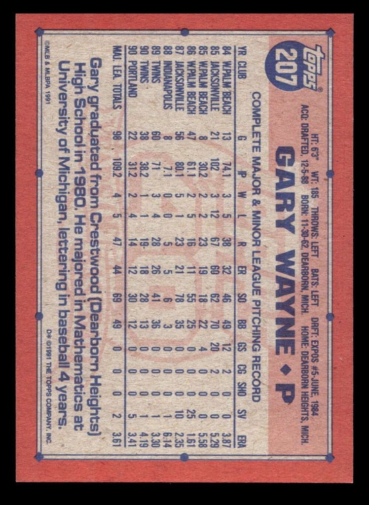 1991 Topps Desert Shield #207 Gary Wayne NM-Mint  ID: 520771