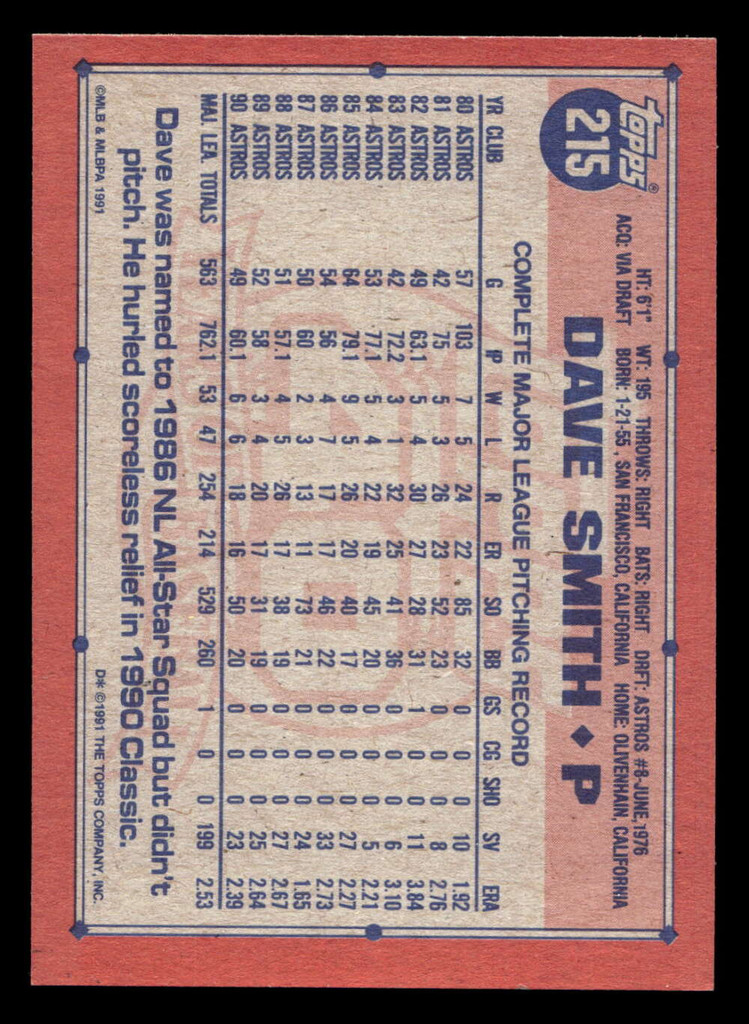 1991 Topps Desert Shield #215 Dave Smith Near Mint+  ID: 520774