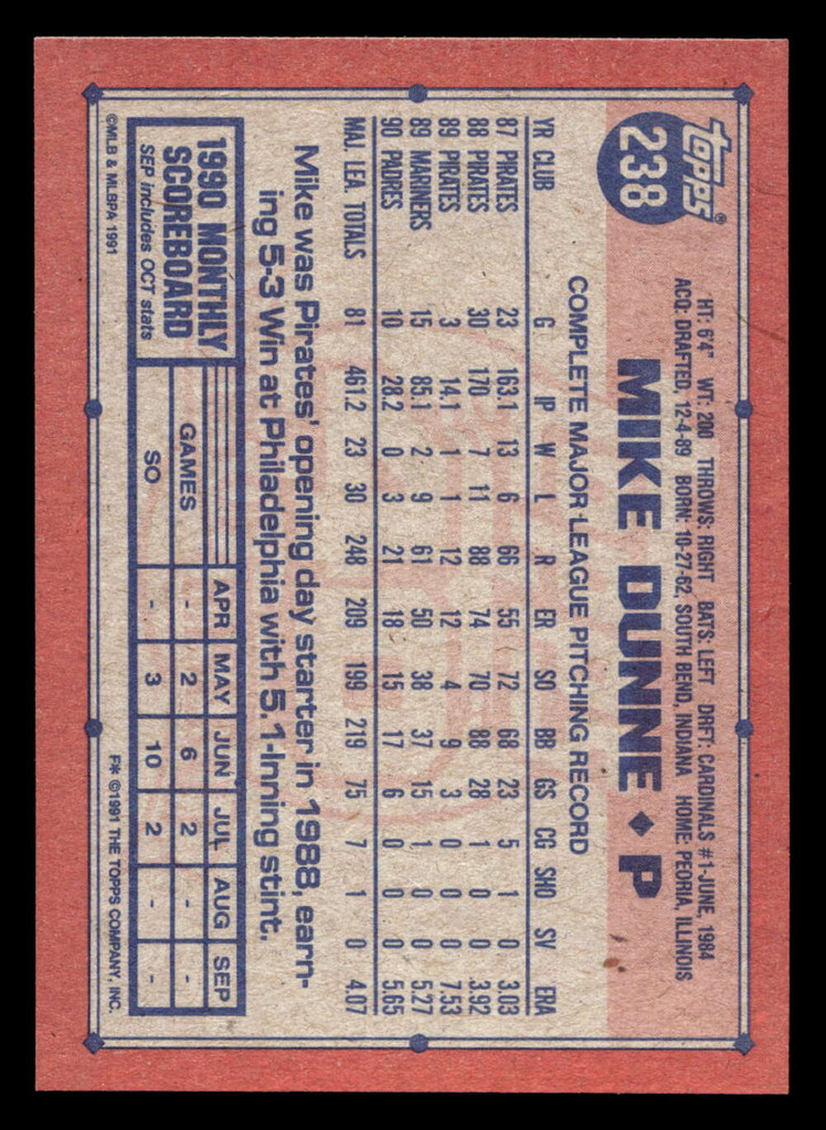 1991 Topps Desert Shield #238 Mike Dunne NM-Mint 