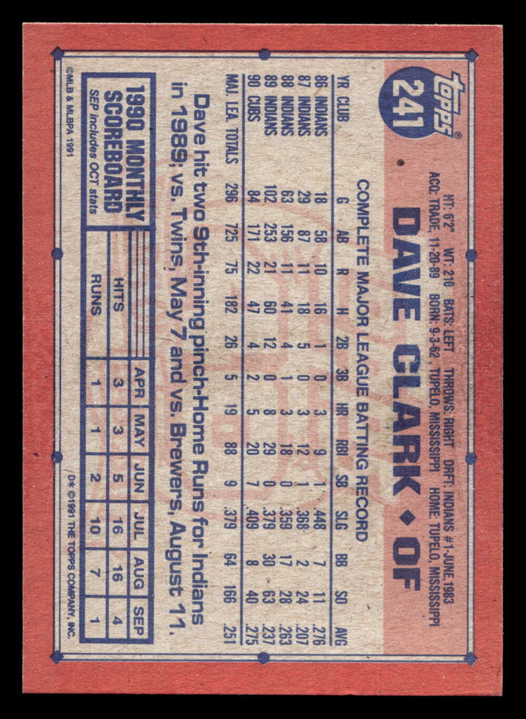 1991 Topps Desert Shield #241 Dave Clark UER Near Mint+ Wax on back 