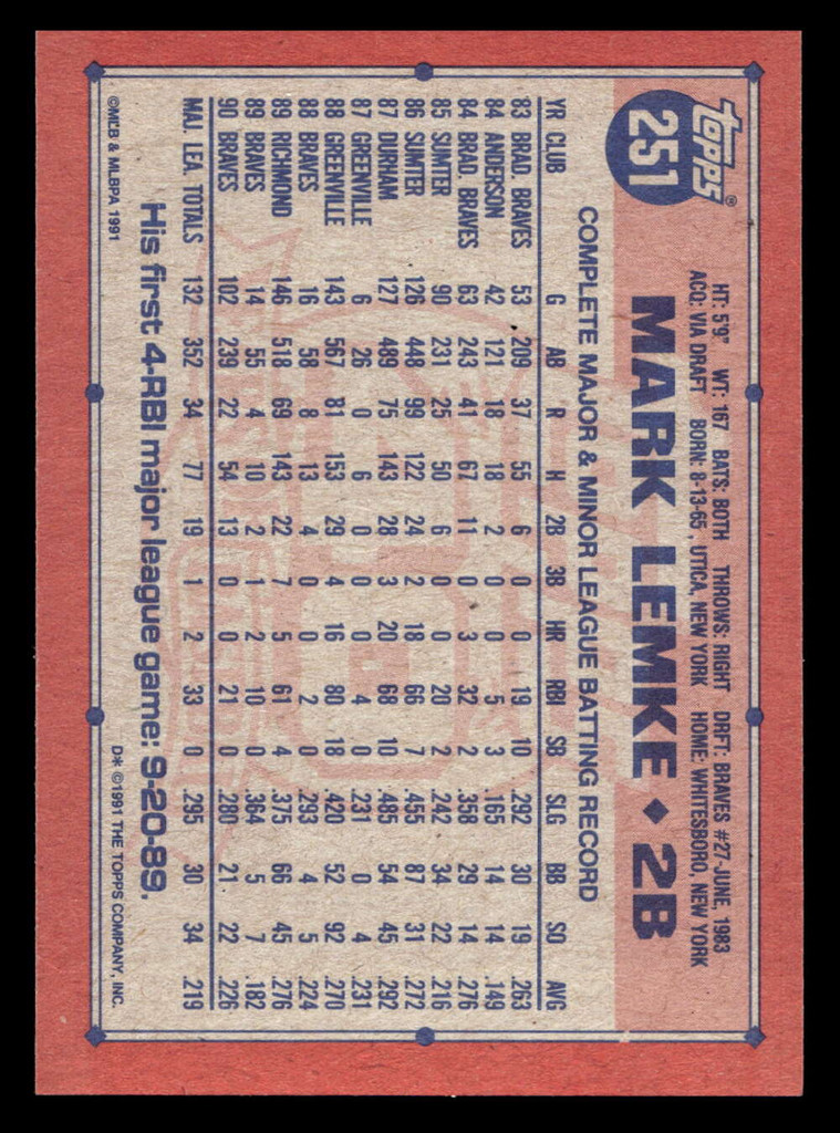 1991 Topps Desert Shield #251 Mark Lemke Near Mint+  ID: 520790