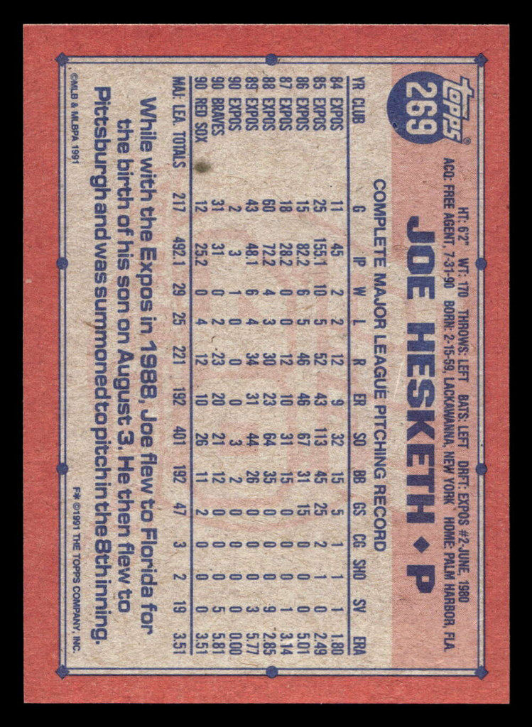 1991 Topps Desert Shield #269 Joe Hesketh NM-Mint  ID: 520799