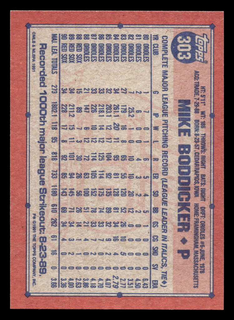 1991 Topps Desert Shield #303 Mike Boddicker NM-Mint  ID: 520813