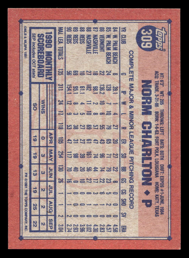 1991 Topps Desert Shield #309 Norm Charlton NM-Mint 