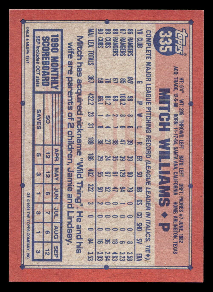 1991 Topps Desert Shield #335 Mitch Williams NM-Mint  ID: 520825