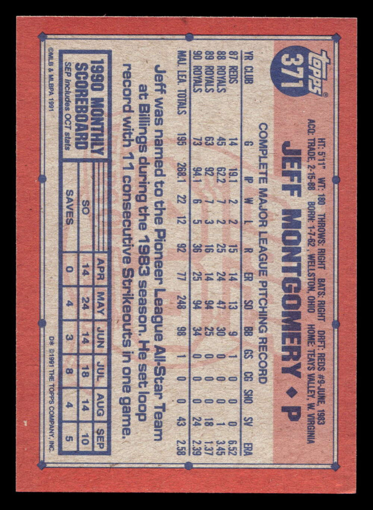 1991 Topps Desert Shield #371 Jeff Montgomery Near Mint 