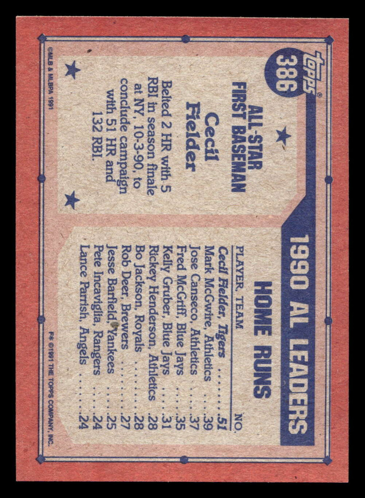 1991 Topps Desert Shield #386 Cecil Fielder AS Near Mint+  ID: 520846