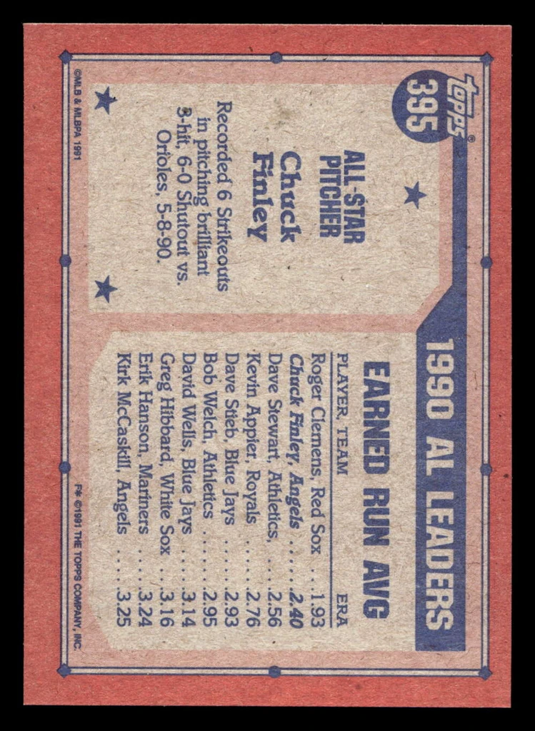 1991 Topps Desert Shield #395 Chuck Finley AS NM-Mint  ID: 520852